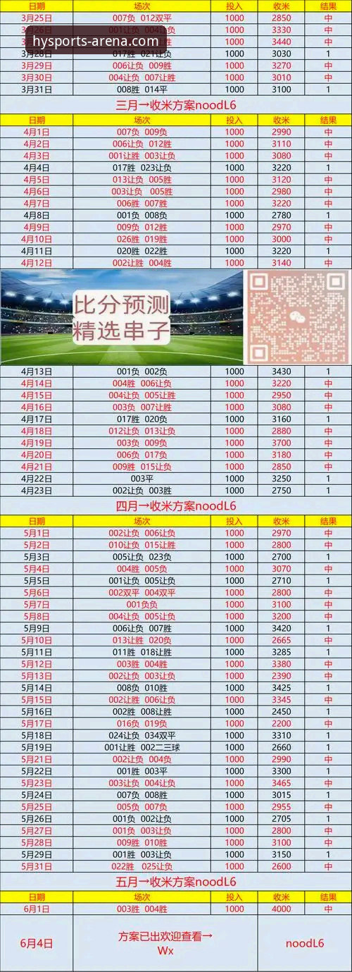 幻影体育比分必备 资深用户分享:幻影体育比分必备的实战经验与数据洞察