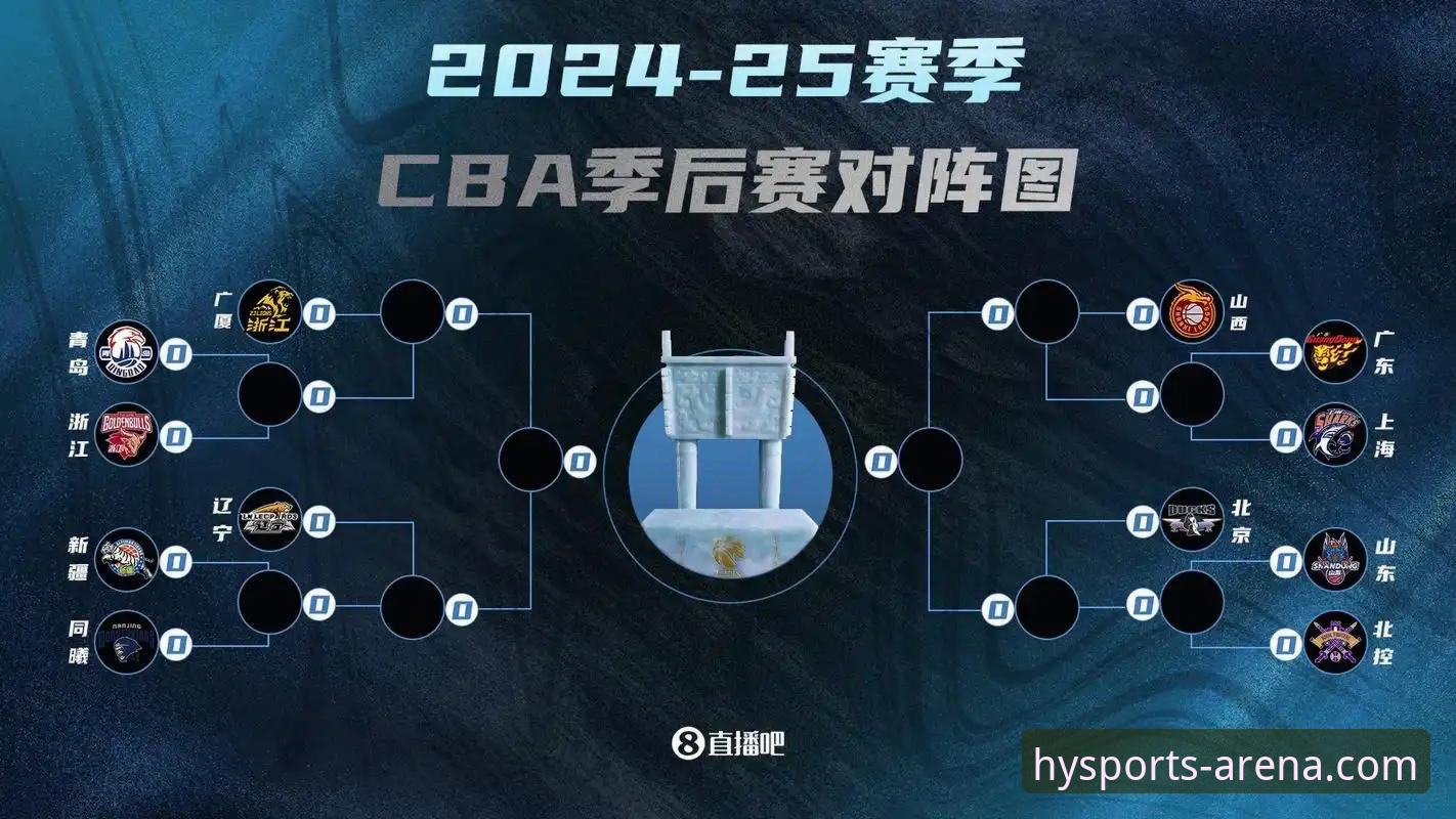 最新幻影体育电脑版 观战CBA季后赛:加时逆转的决胜秘诀与平台观赛实用技巧