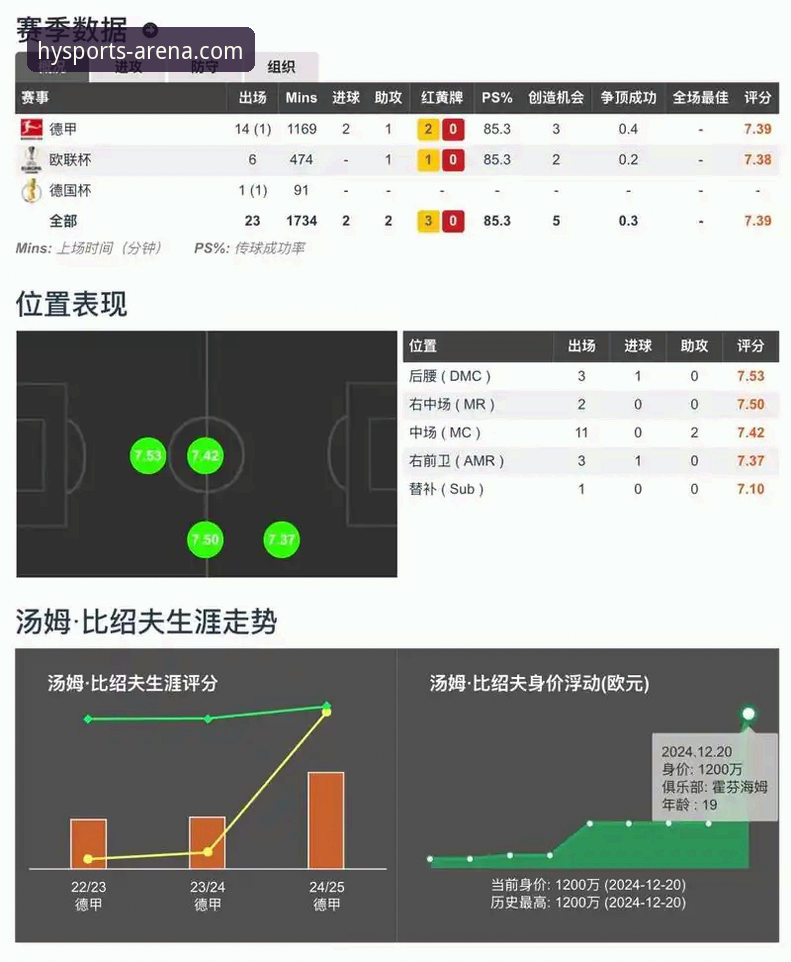 幻影体育比分 幻影体育平台比分功能完整使用指南:从入门到精通的多维解析