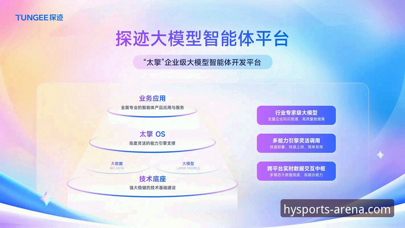 3大维度解析幻影体育平台评测：从数据体验到行业趋势的全景观察