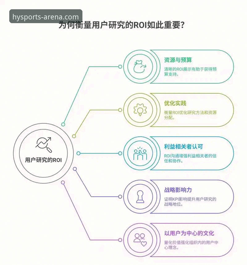 最新幻影体育真实性 幻影体育真实性深度剖析:从用户反馈、技术架构到行业定位的全面解析